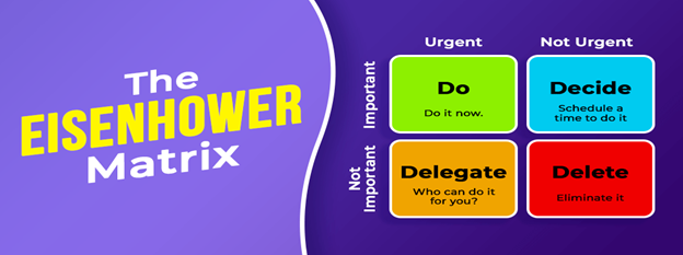 Read more about the article Dari Sibuk Menjadi Efektif: Meningkatkan Kinerja Kepala Sekolah dengan Matriks Eisenhower